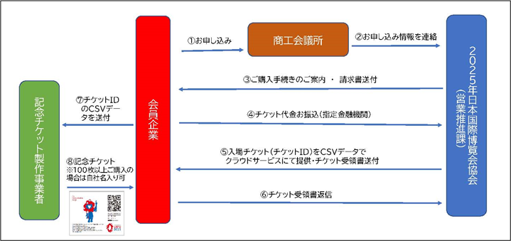 スキーム図.png